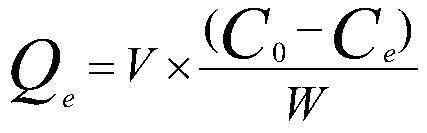 A kind of o-phenanthroline polymer and its preparation method and application