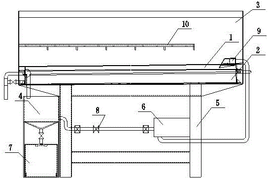 Corrosion equipment for copper clad plate