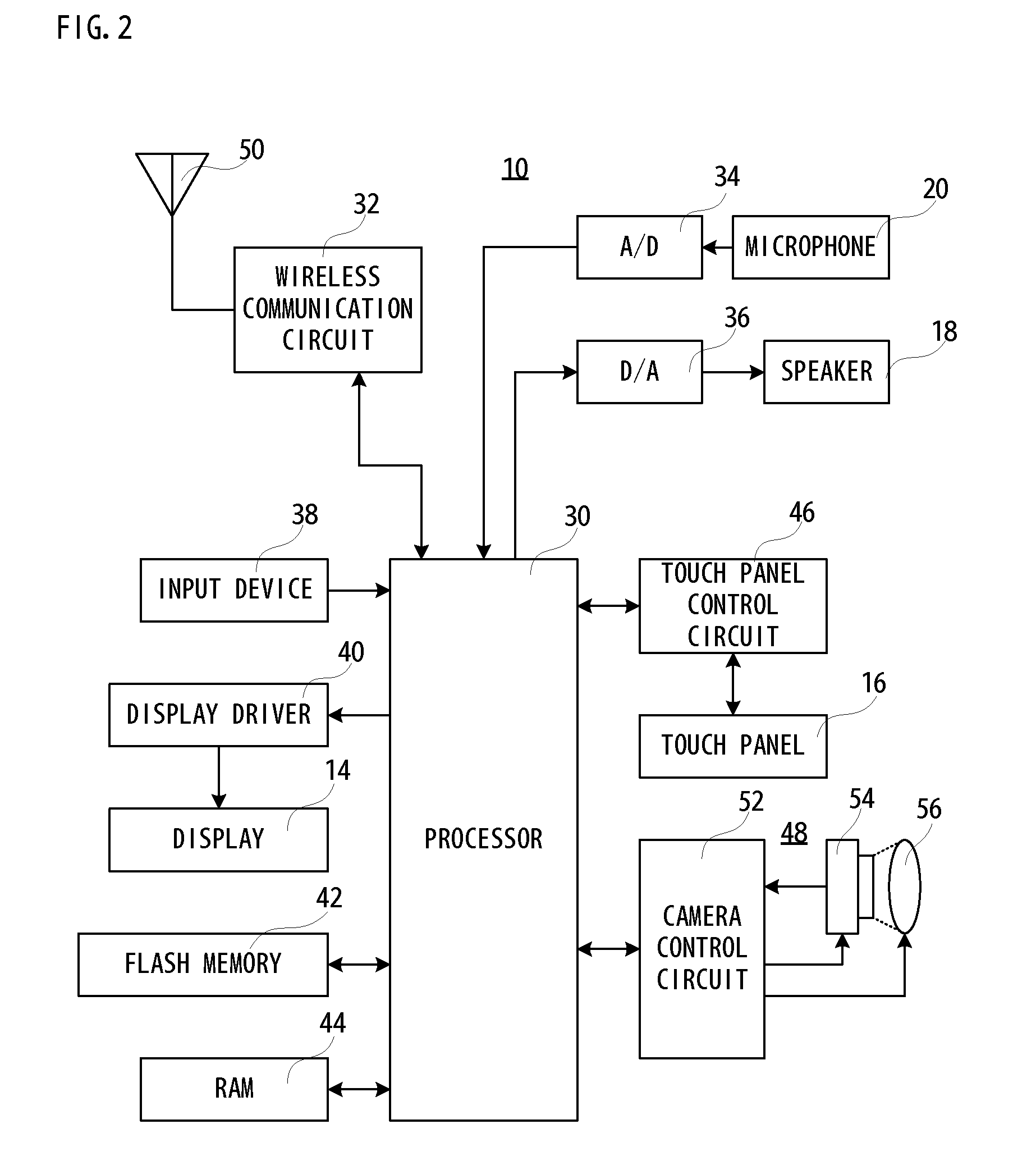 Camera apparatus and control method for selecting a target for zoom processing in an image