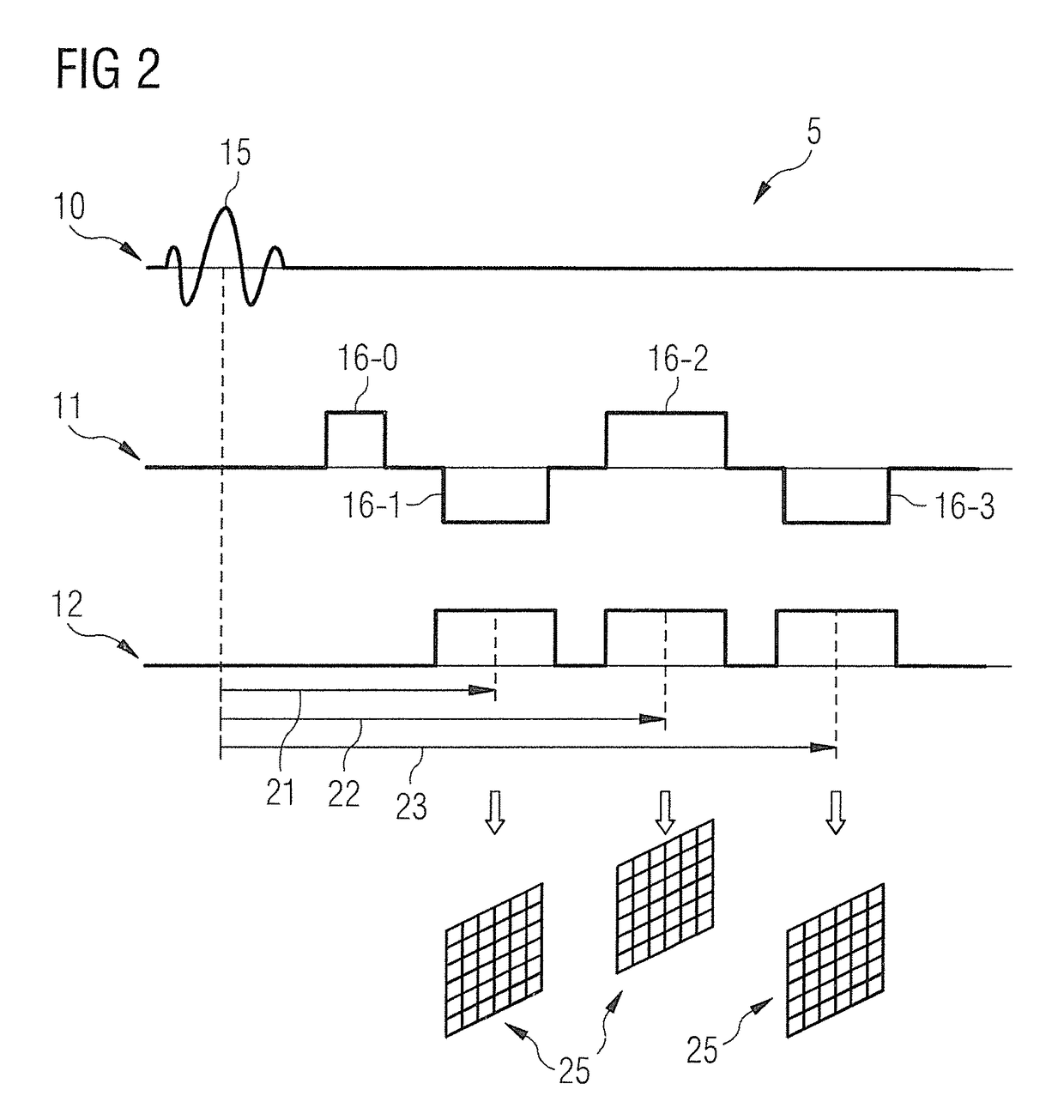 Method and apparatus for magnetic resonance data acquisition using a multipoint dixon technique