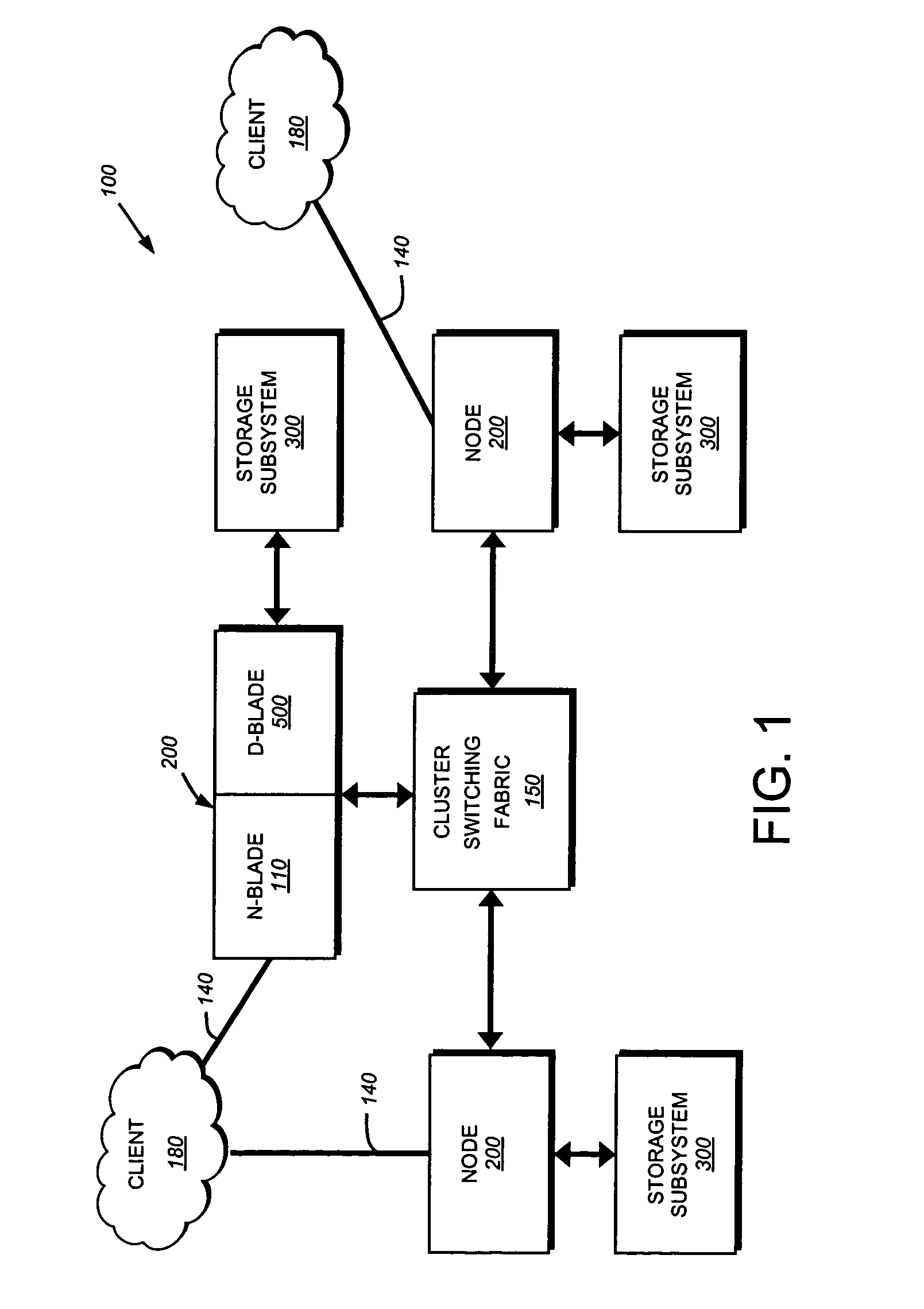 System and method for establishing bi-directional failover in a two node cluster