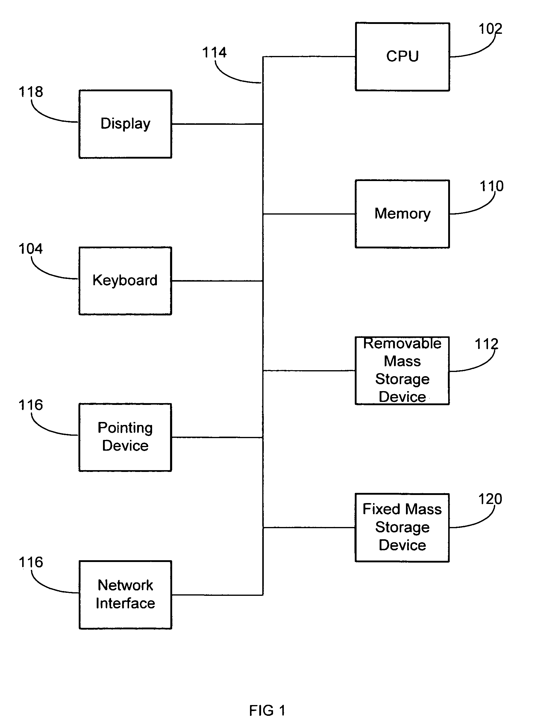 System and method for using login correlations to detect intrusions