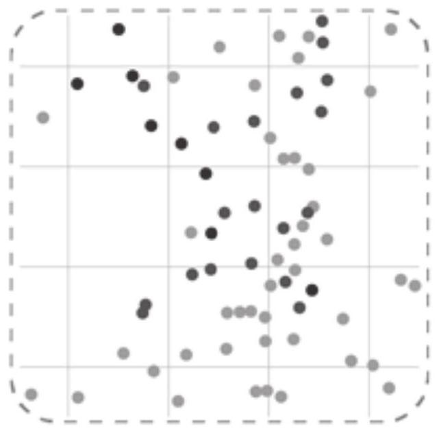 Sampling method, system, storage medium and equipment of multi-class scatter diagram based on recursive partition