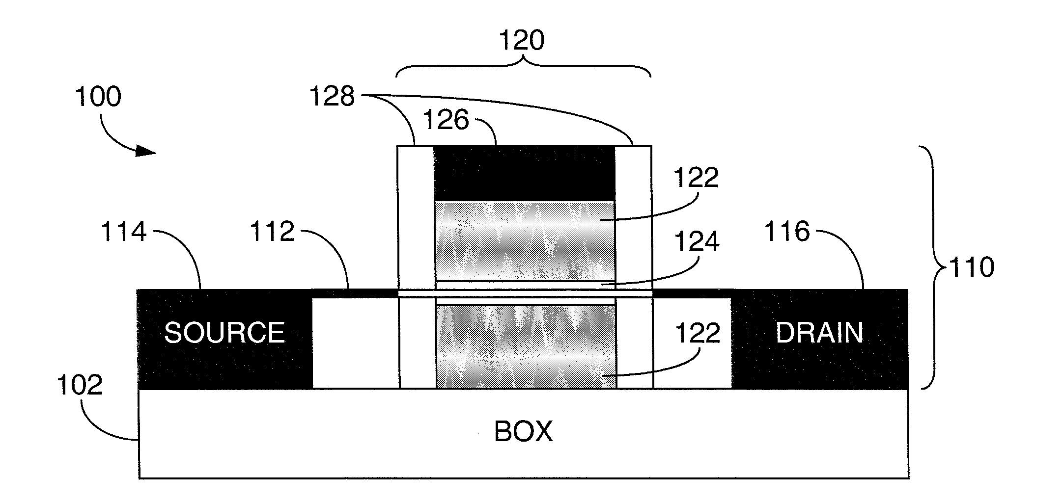 Deposition On A Nanowire Using Atomic Layer Deposition