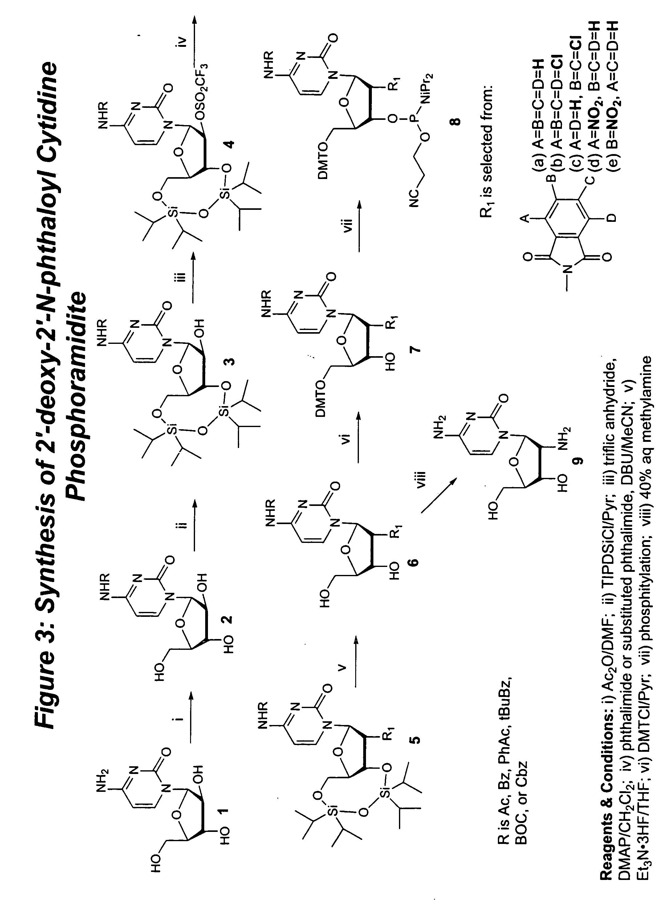 Methods for synthesizing nucleosides, nucleoside derivatives and non-nucleoside derivatives