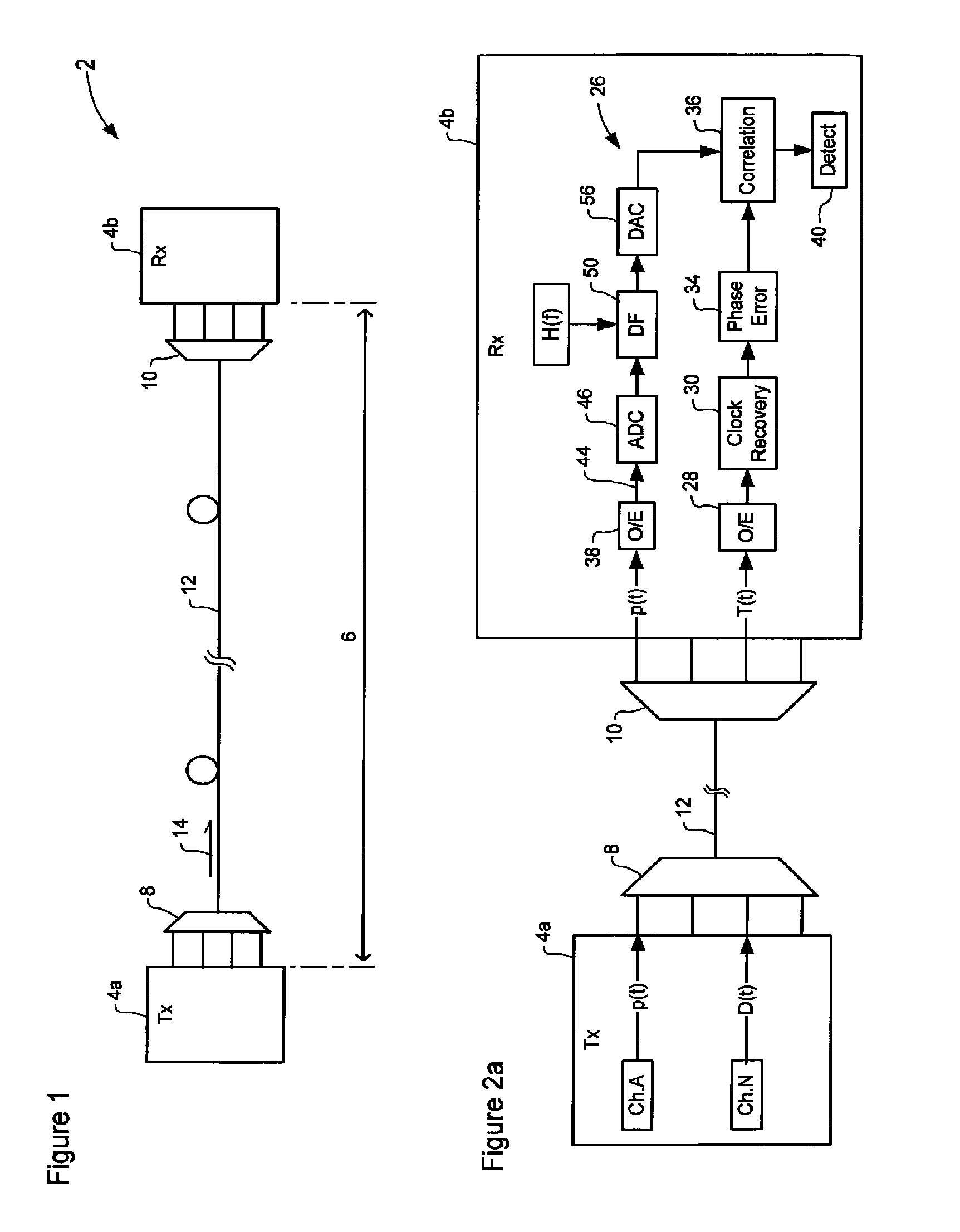Monitoring phase non-linearities in an optical communication system