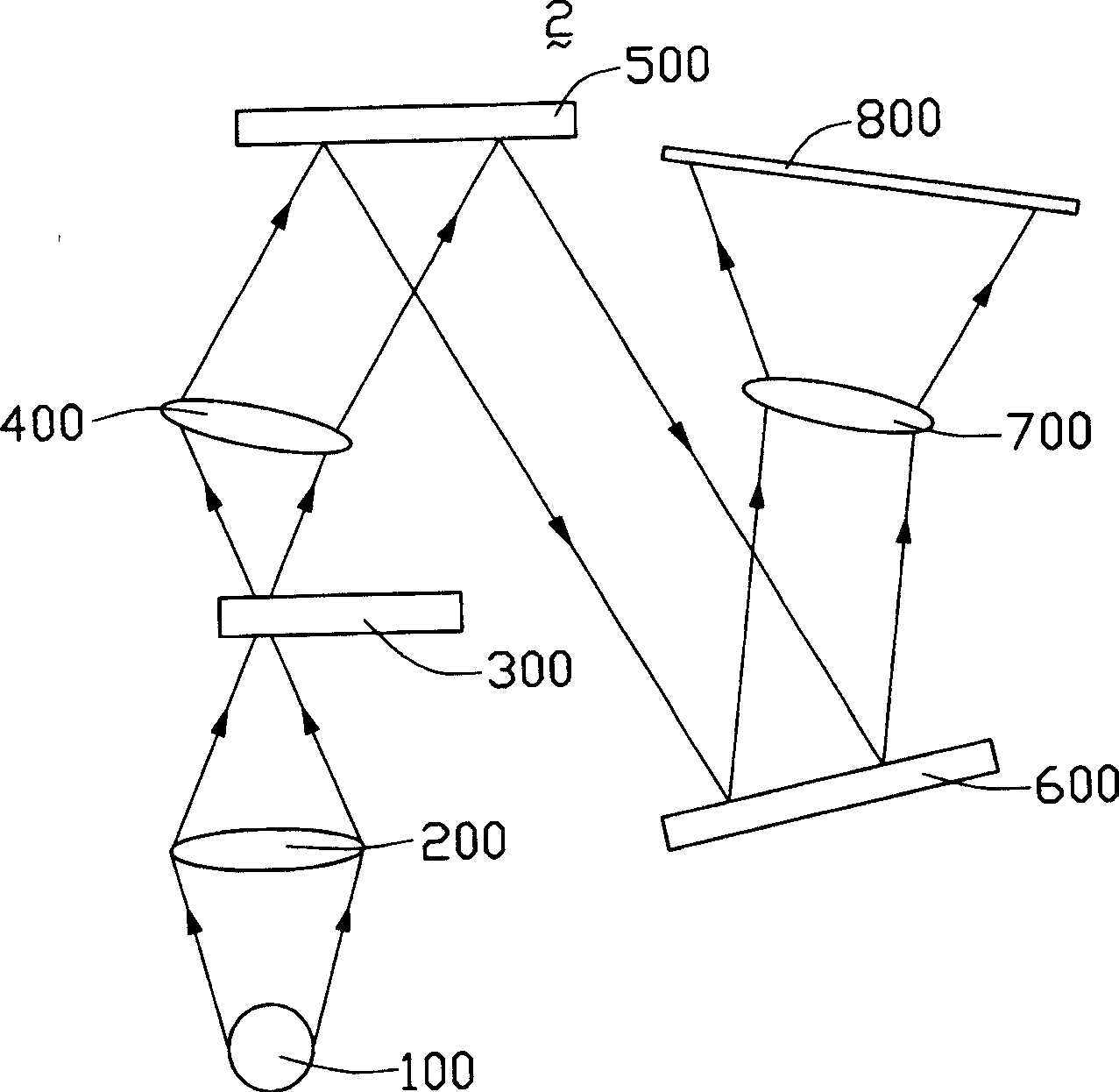 Projector with micro lens