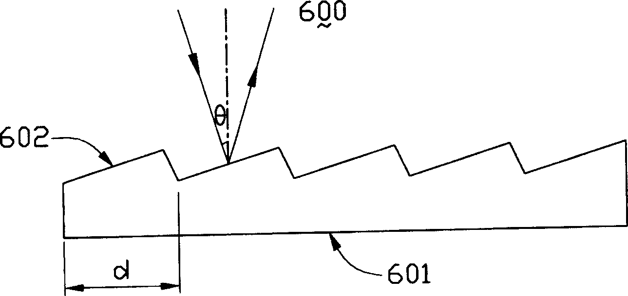 Projector with micro lens