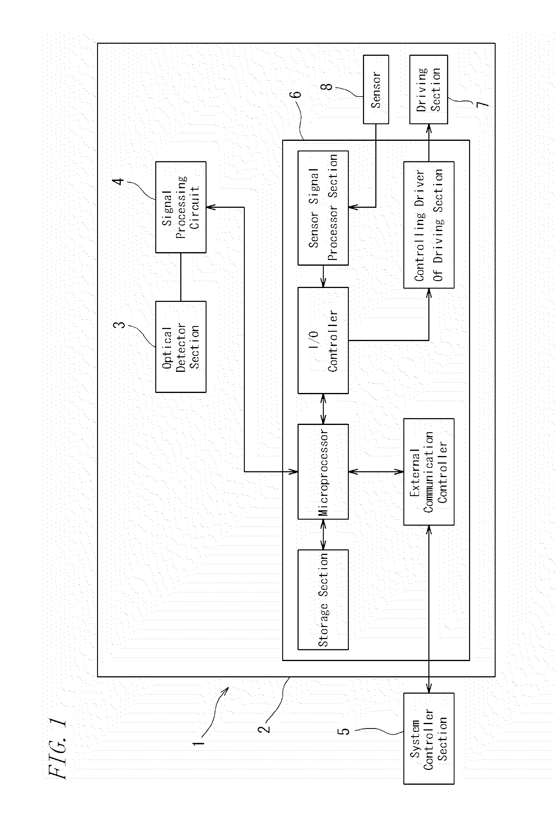 Cell dispersion method, cell dispersing agent and cell measurement method