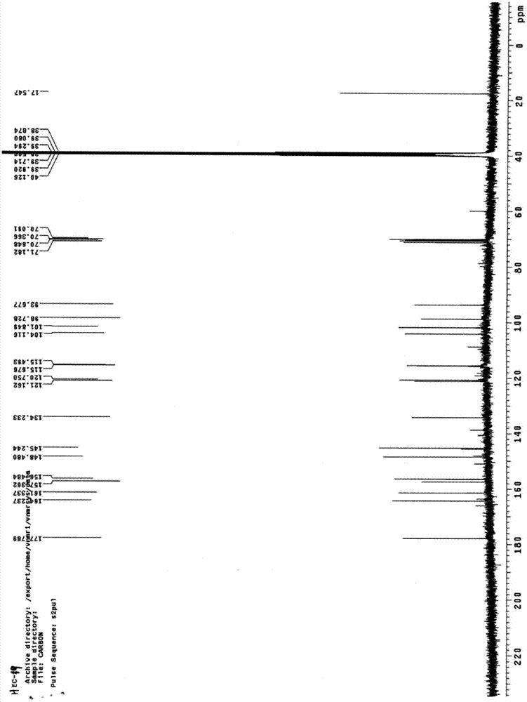 Purification method for two active monomer compounds in saxifrage and application of product of the same