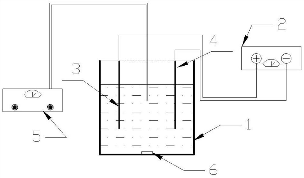 A method for electrochemical denitrification and dephosphorization of sewage