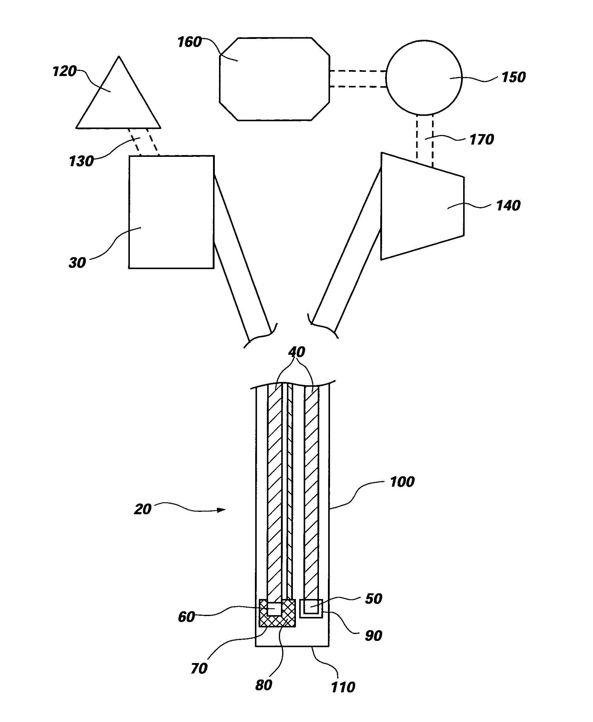 System, apparatus and method for inferring glucose levels within the peritoneum with implantable sensors