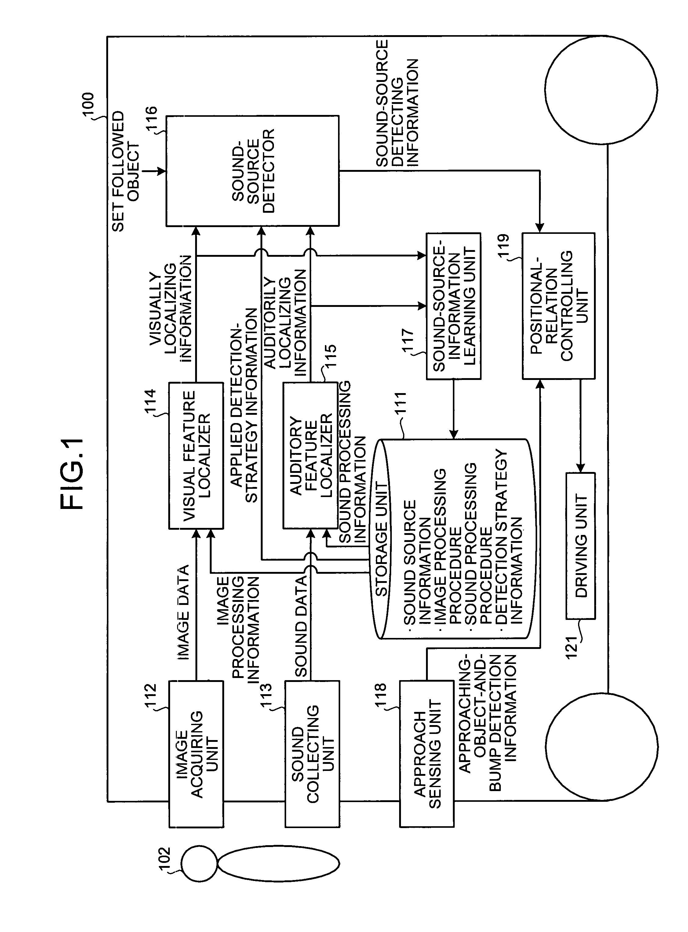 Position detecting device, autonomous mobile device, method, and computer program product