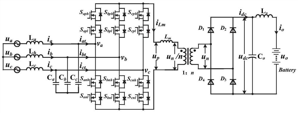 svpwm modulation method and system for high frequency chain matrix converter