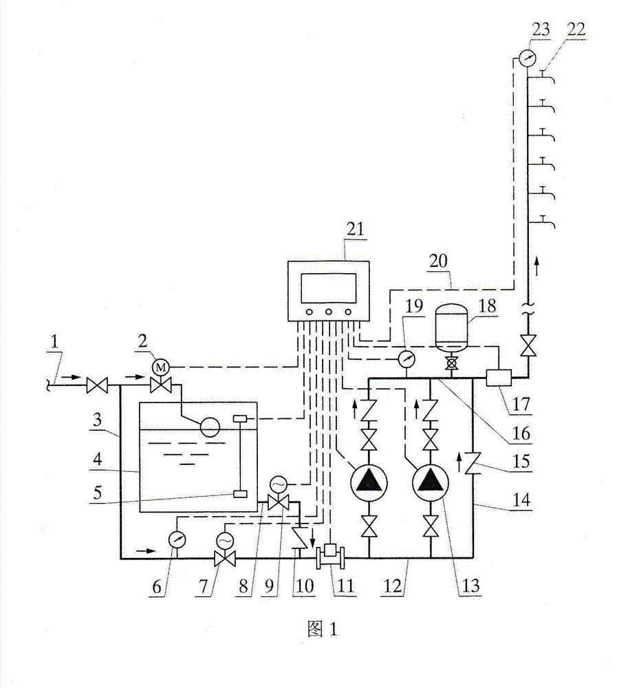 Intelligent direct series connection pipe network pressurizing and storage regulating water supply device
