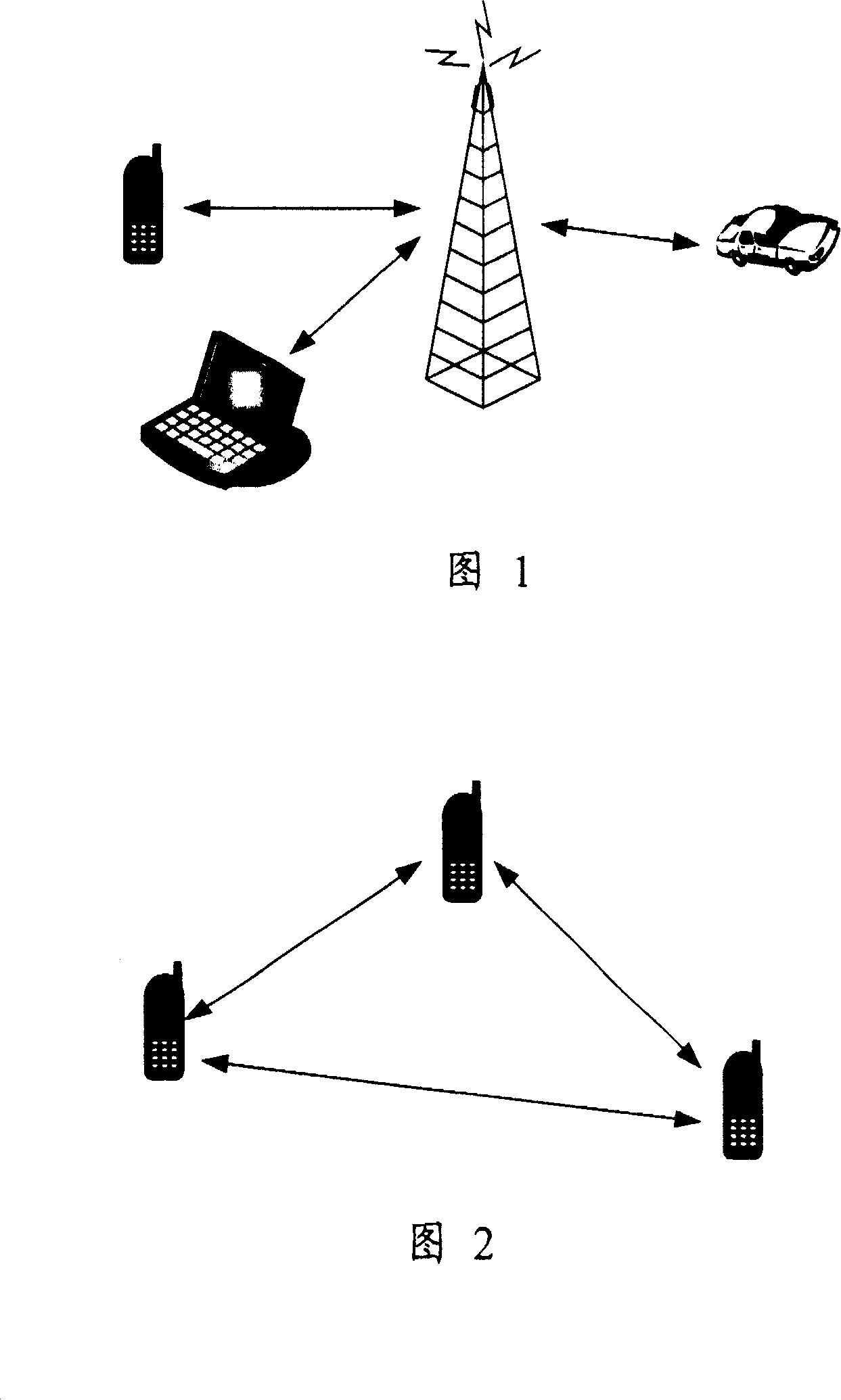 Method for implementing transmission of information