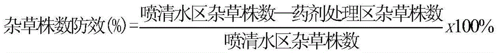 Paddy field weeding composition containing prosulfocarb and isoproturon