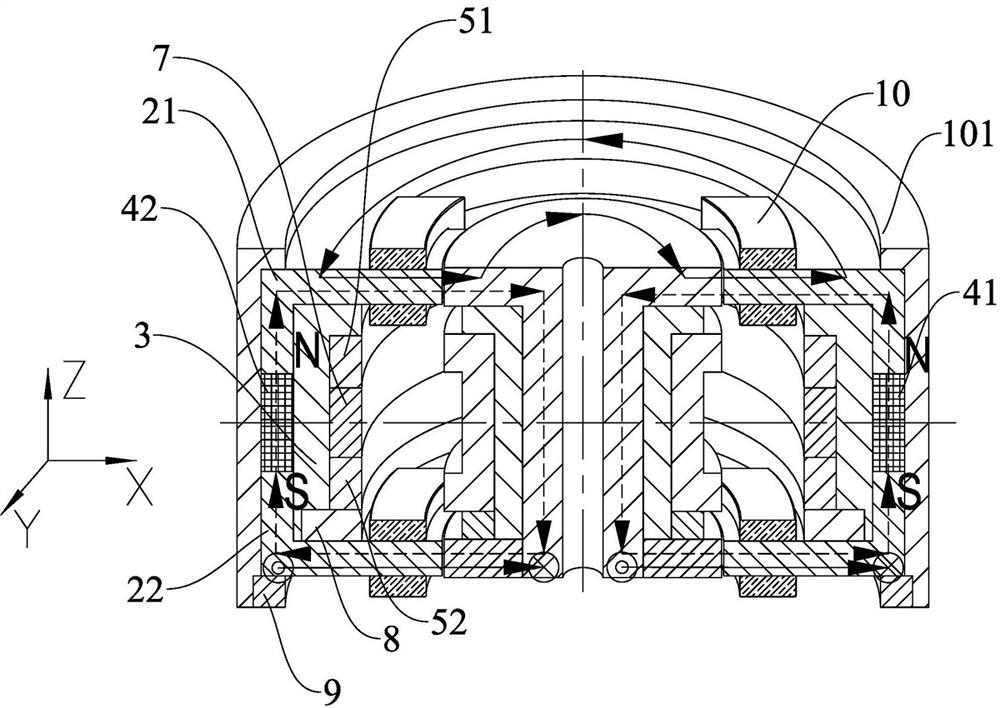 A Radial Decoupling Hybrid Magnetic Bearing