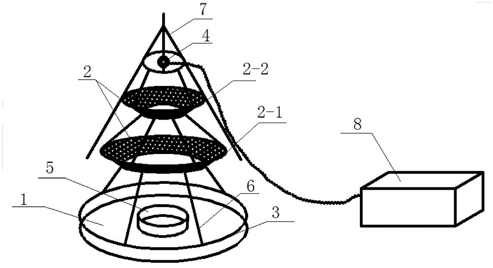 Bradysia odoriphaga collection cage and collection method of bradysia odoriphaga