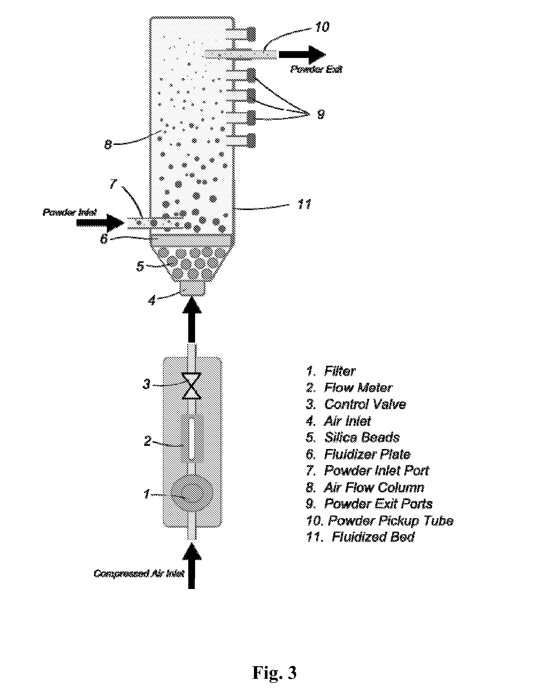 Methods and Apparatus for Making Coatings Using Electrostatic Spray