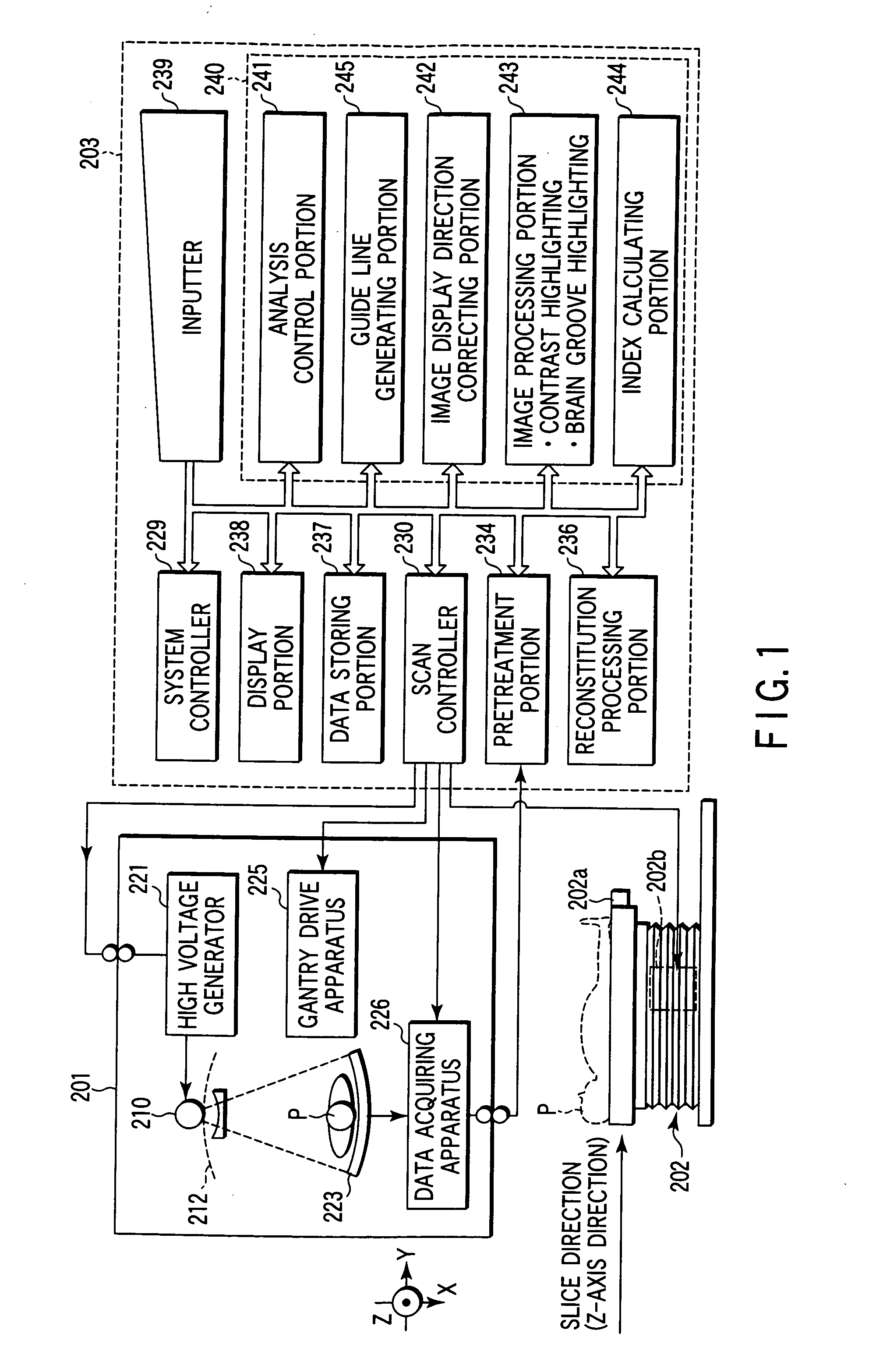 Cerebral ischemia diagnosis assisting apparatus, X-ray computer tomography apparatus, and apparatus for aiding diagnosis and treatment of acute cerebral infarct
