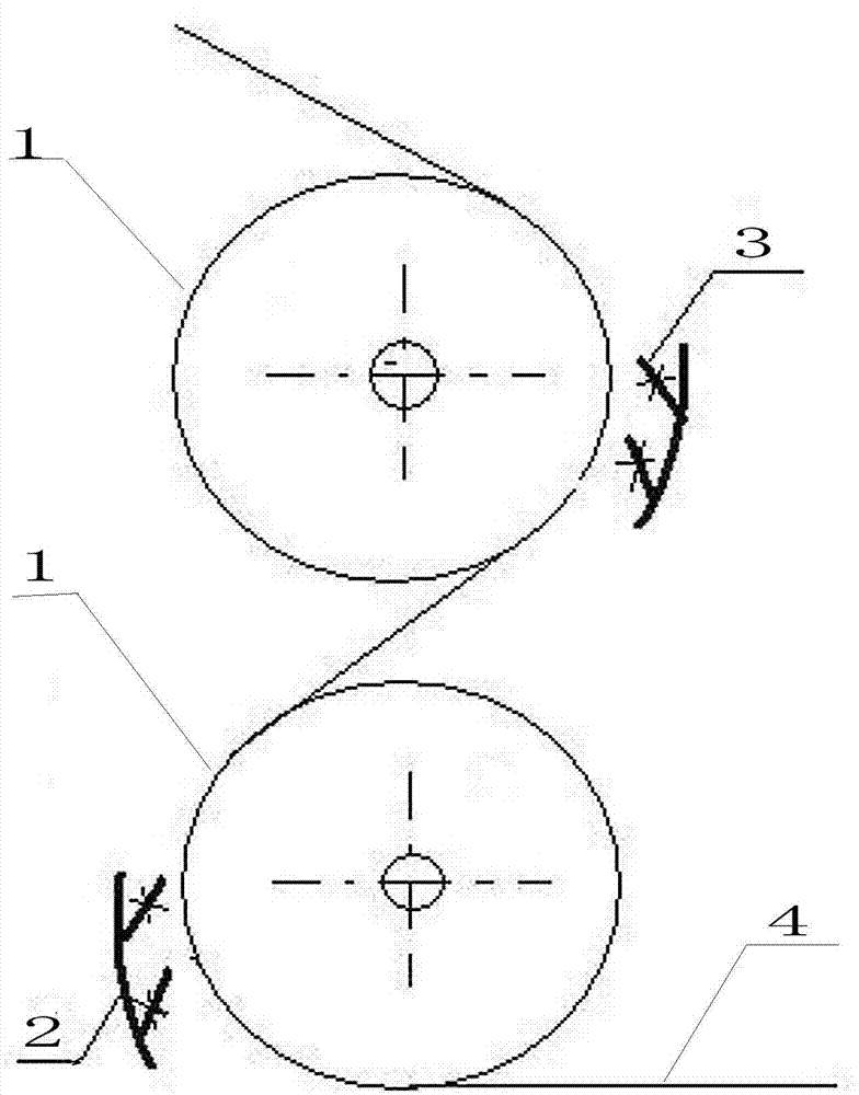 Aluminum foil surface residual oil pretreatment temperature control purging device and use method and application thereof