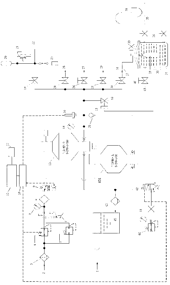 Measurement and control system for hydraulic test