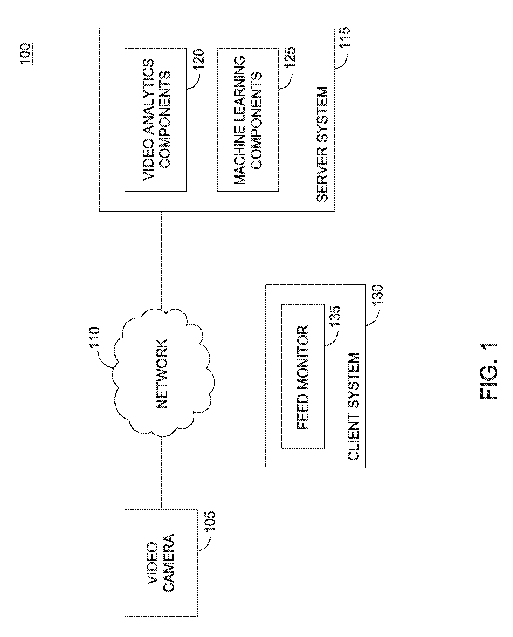 Dynamic absorption window for foreground background detector