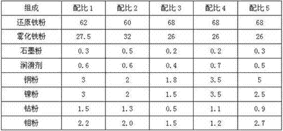 Flower combing needle bar holding element in powder metallurgy warp knitting machine and preparation process thereof