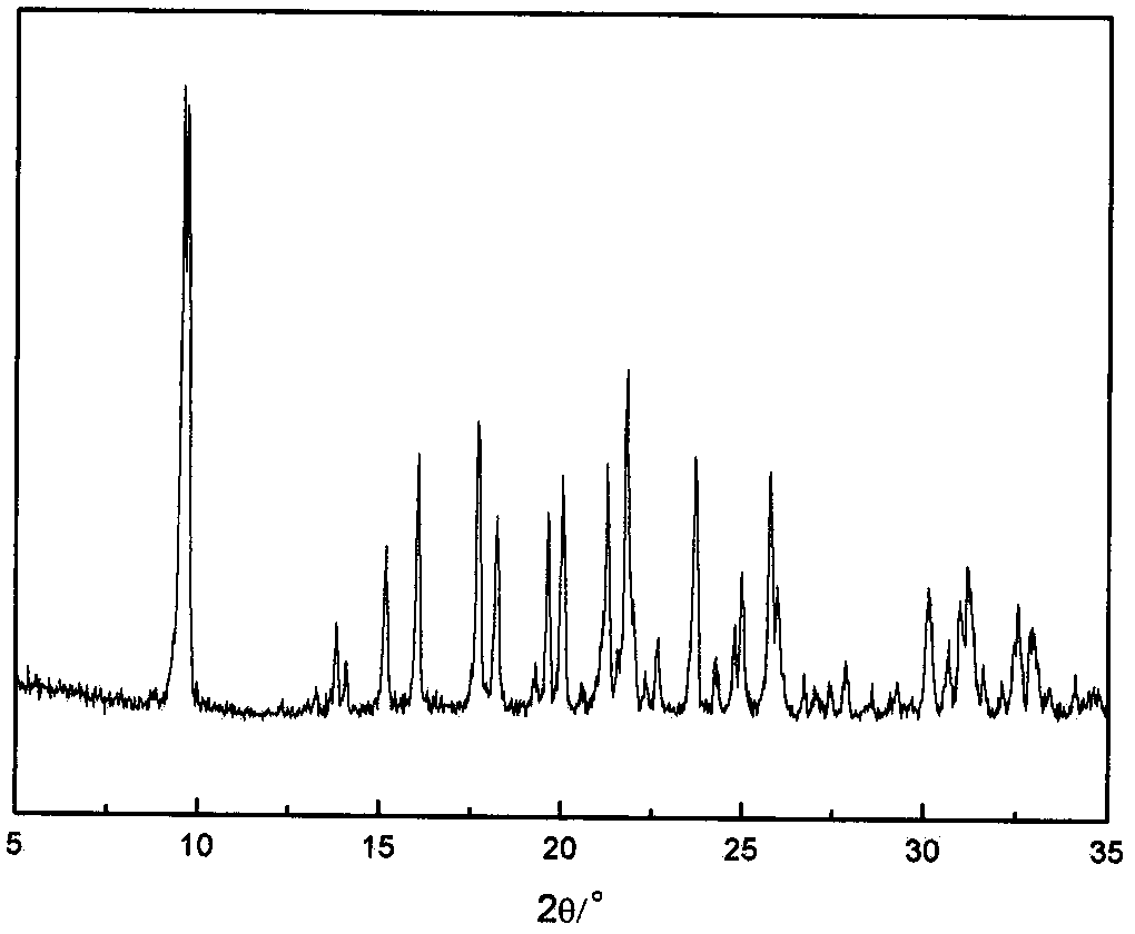 Seed-directed fluorine-free synthetic method of AlPO4-34