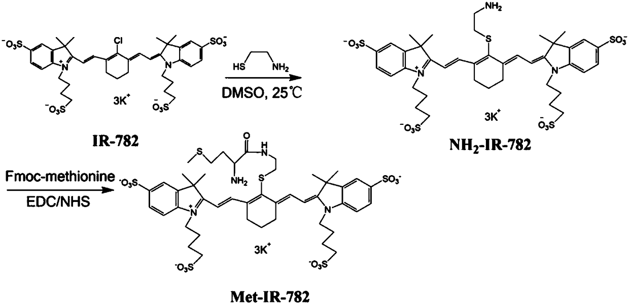 Near-infrared fluorescent probe, multi-modal nano contrast agent based on near-infrared fluorescent probe, and preparation and application thereof