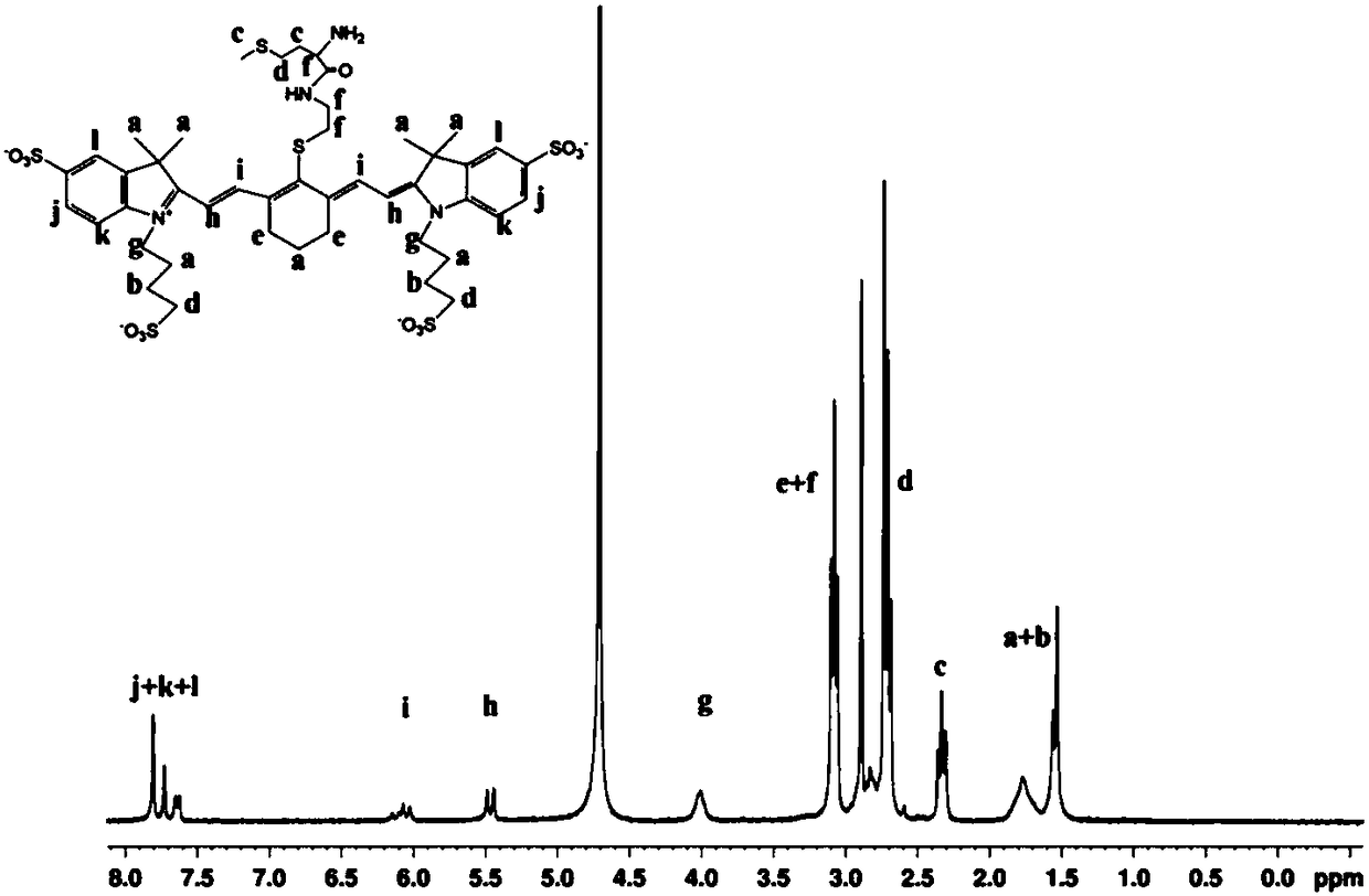 Near-infrared fluorescent probe, multi-modal nano contrast agent based on near-infrared fluorescent probe, and preparation and application thereof
