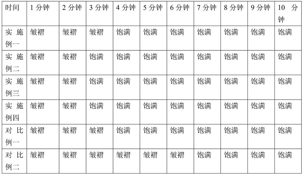 Preparation method of freeze-dried medicinal diet bird's nest and ginseng soup food