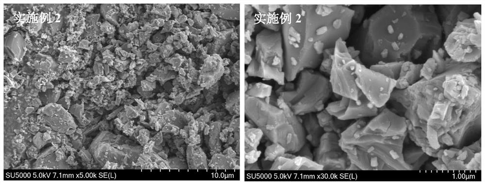 Preparation method of Mn2O3/Mn3O4 composite electrode material for aqueous zinc ion battery