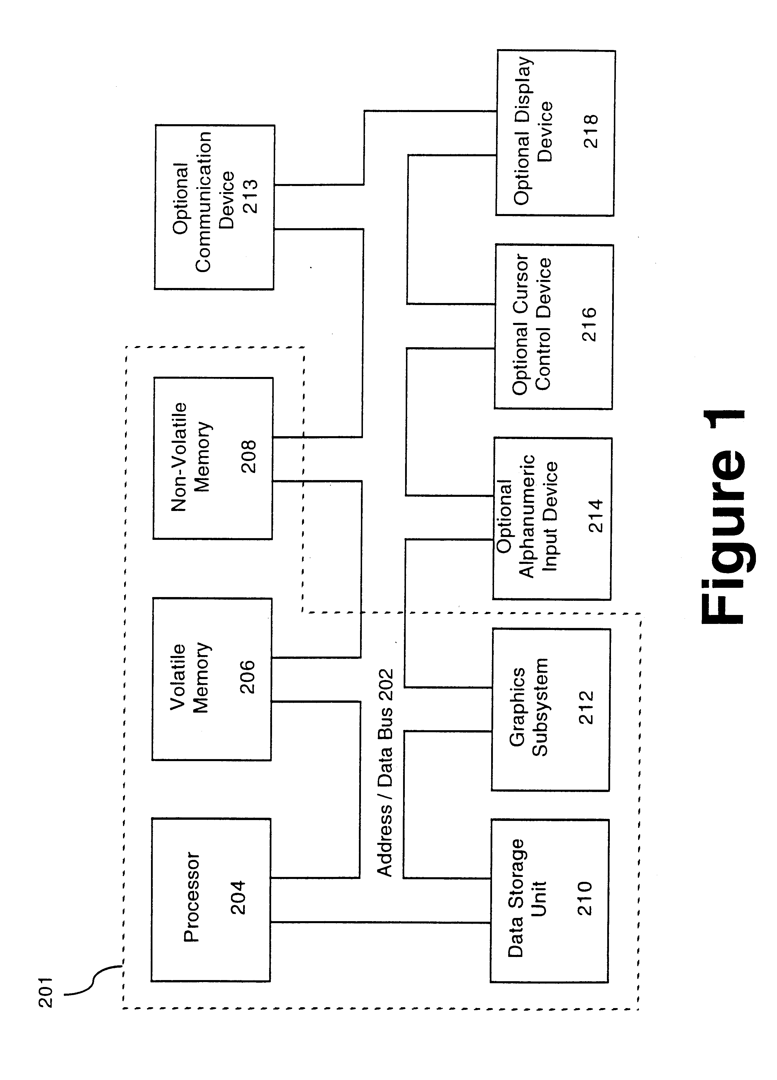 Method of and apparatus for compressing and uncompressing image data