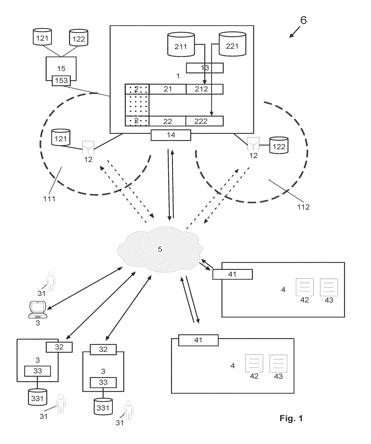 Secure key management and peer-to-peer transmission system with a controlled, double-tier cryptographic key structure and corresponding method thereof