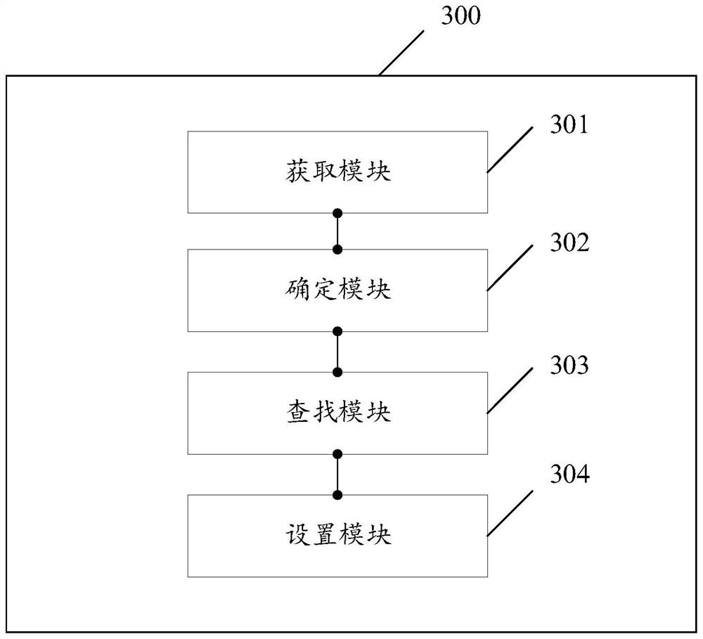 Information processing method and related device