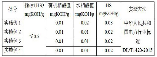 Purification method for improving hydrolysis resistance of phosphate fire-resistant oil