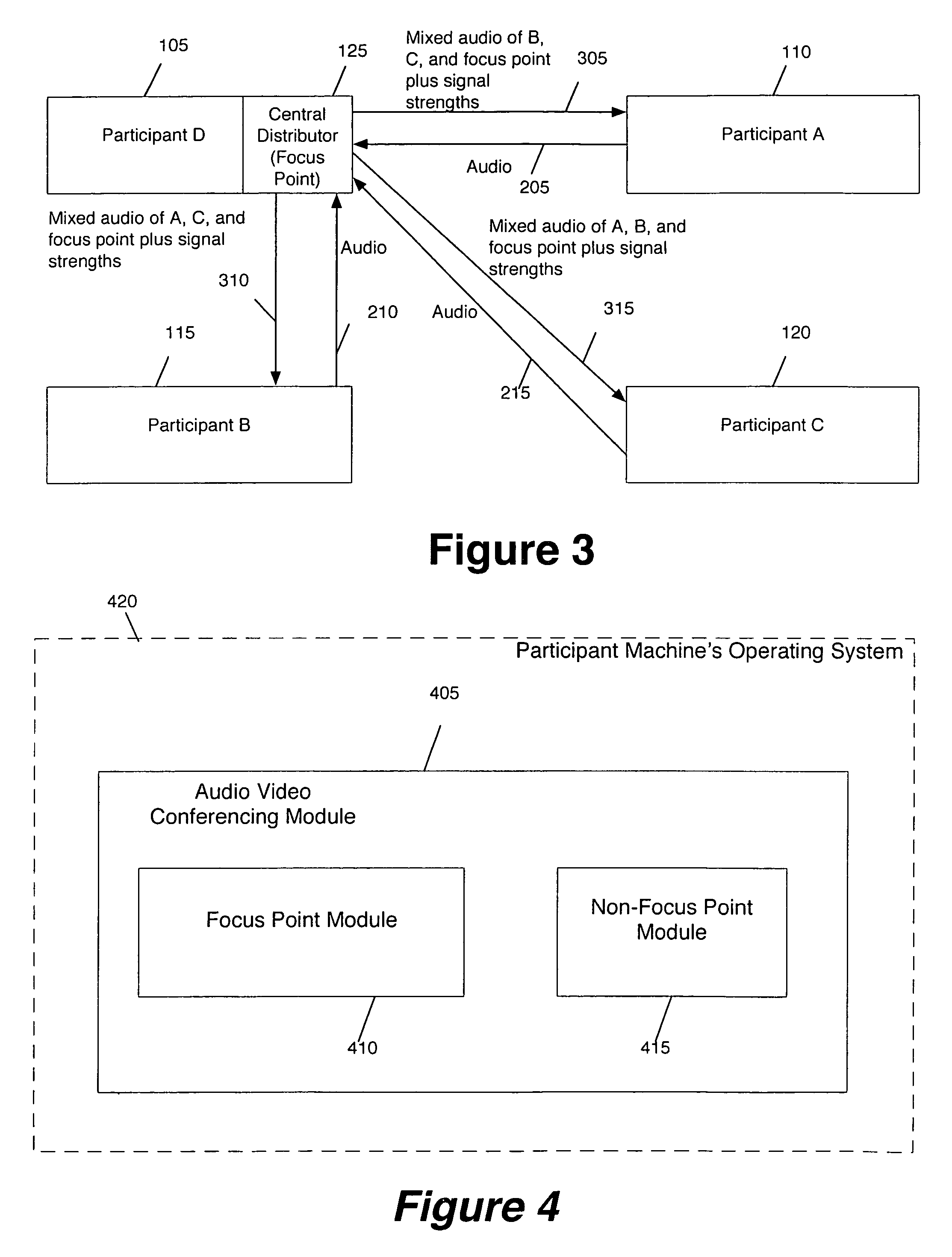 Audio processing in a multi-participant conference