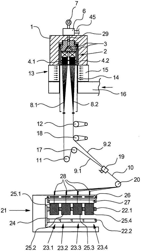 Equipment for melt spinning