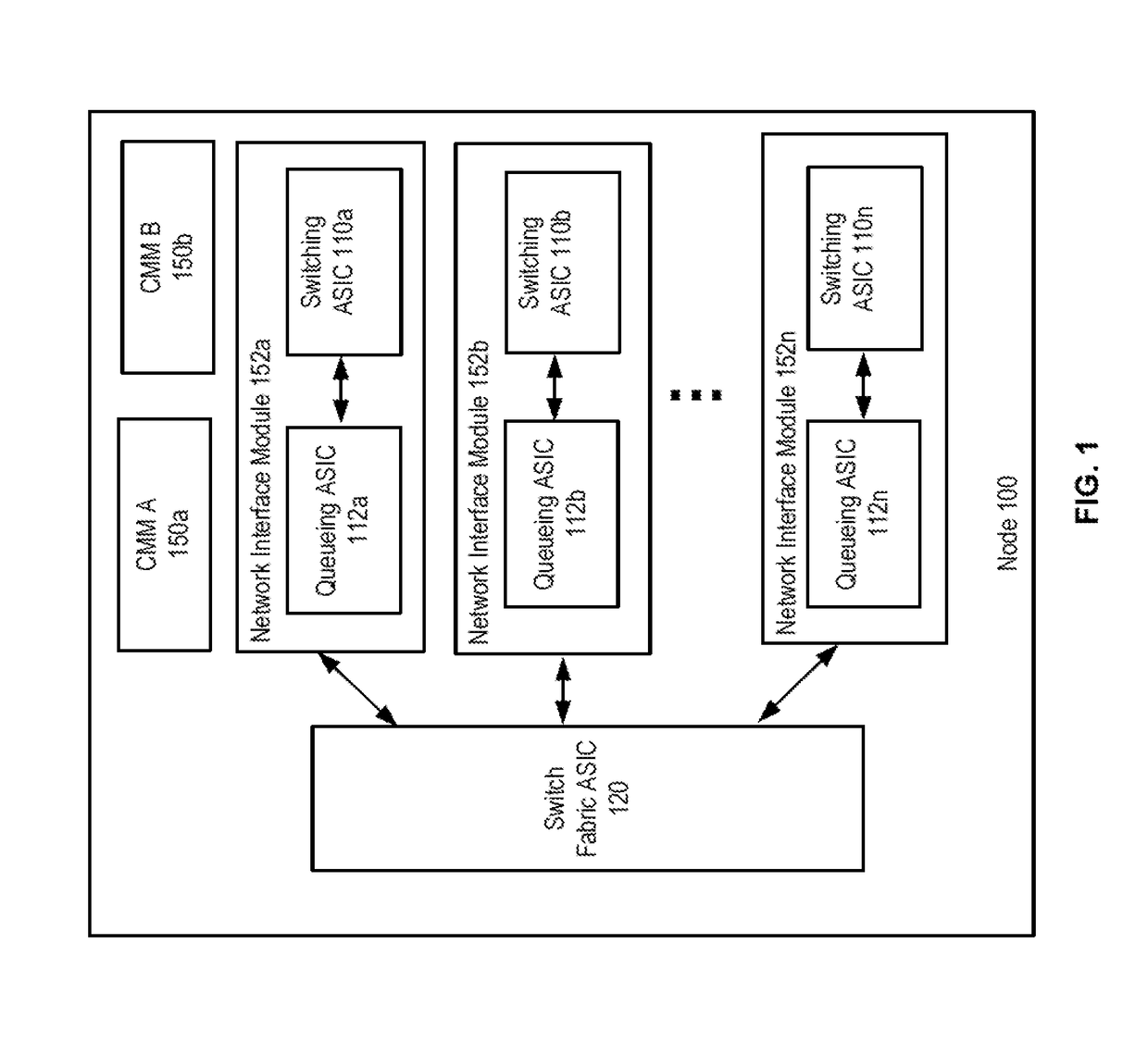 System and method for packet tracing within a packet switching asic