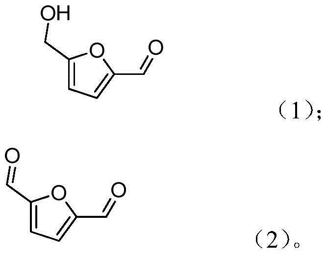 Method for preparing 2,5-diformylfuran