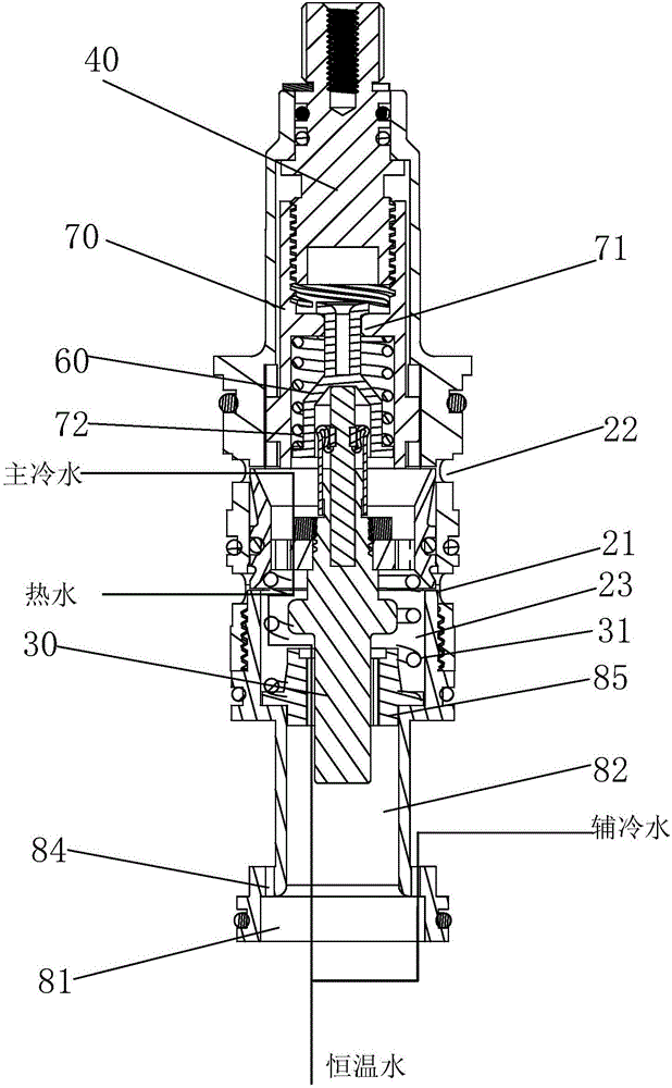 Special thermostatic cartridge and water outlet structure for gas water heater