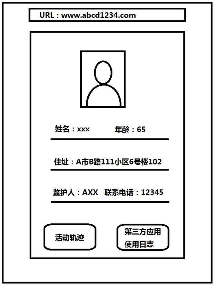 Wearable device based on three-dimensional code and monitored person monitoring method