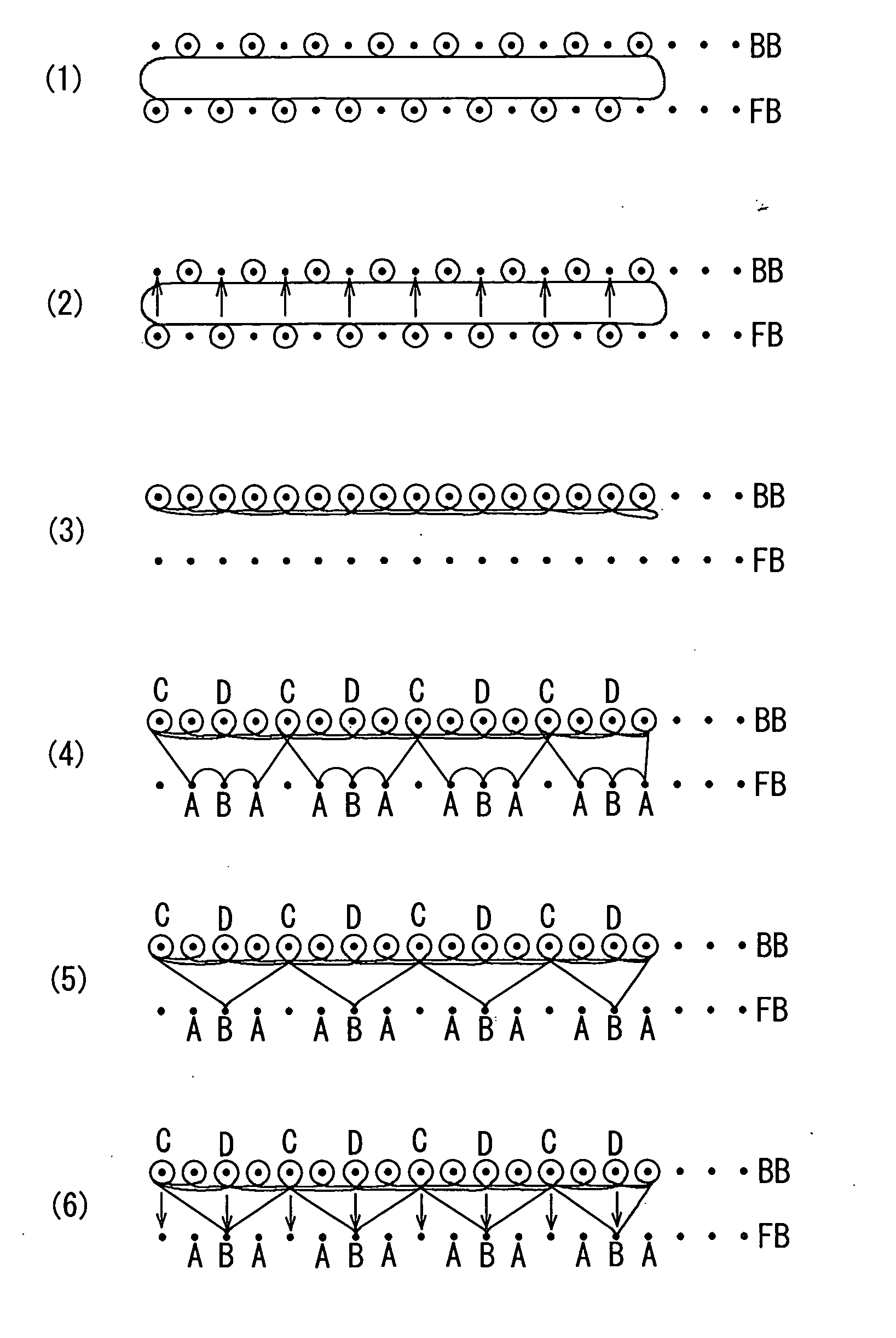 Knitting method for knitting fabric