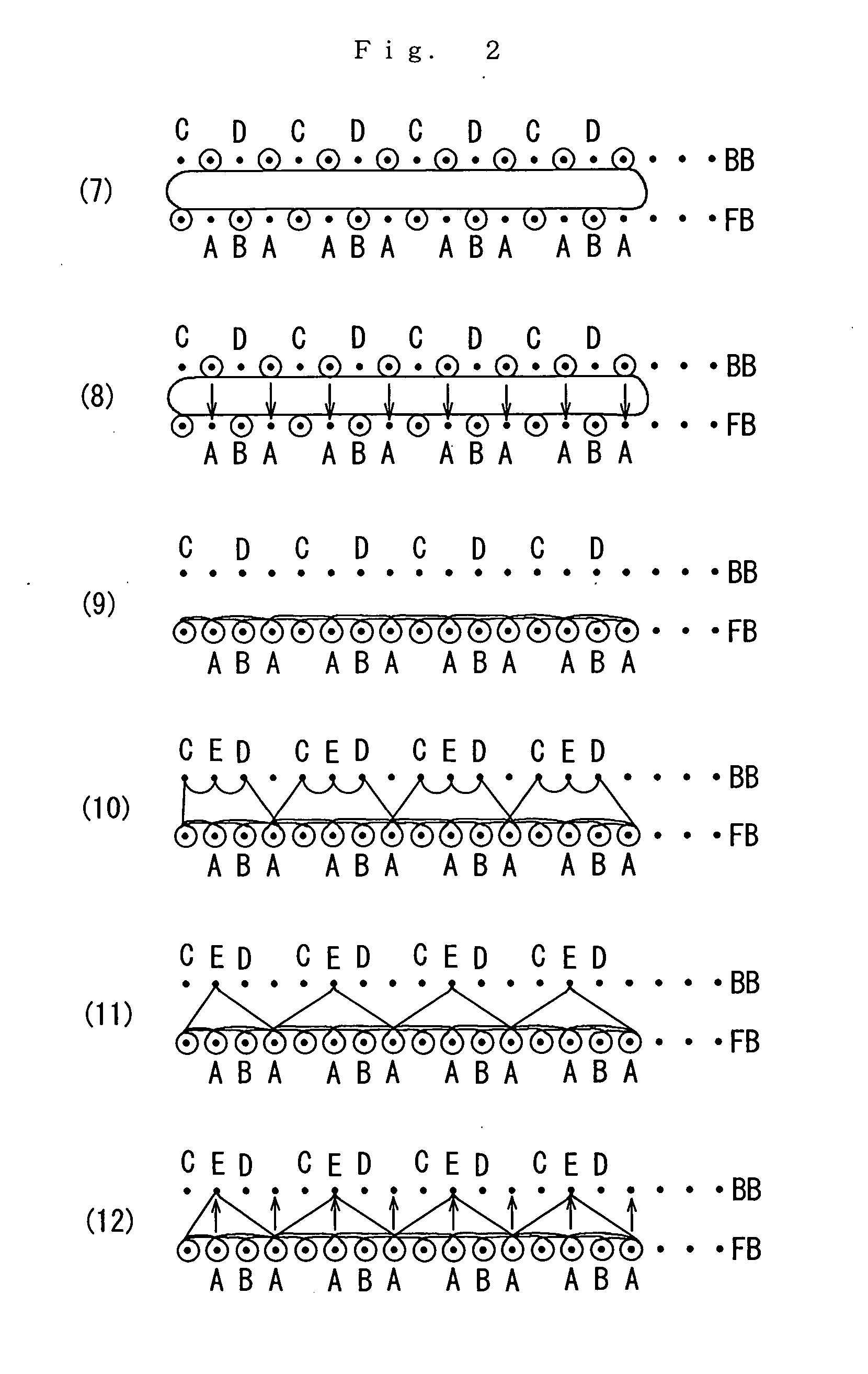 Knitting method for knitting fabric