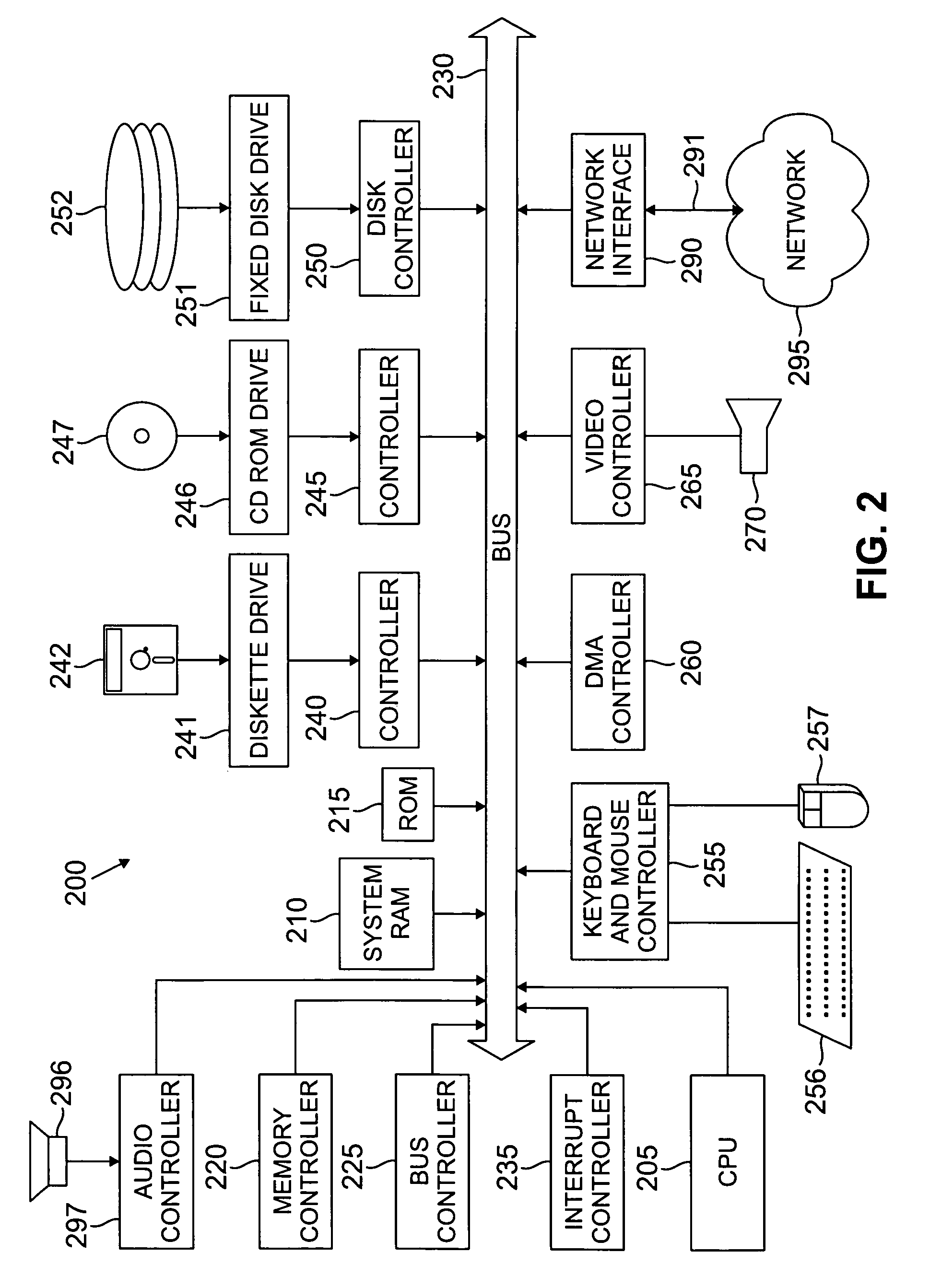 Method and apparatus for graphically manipulating data tables