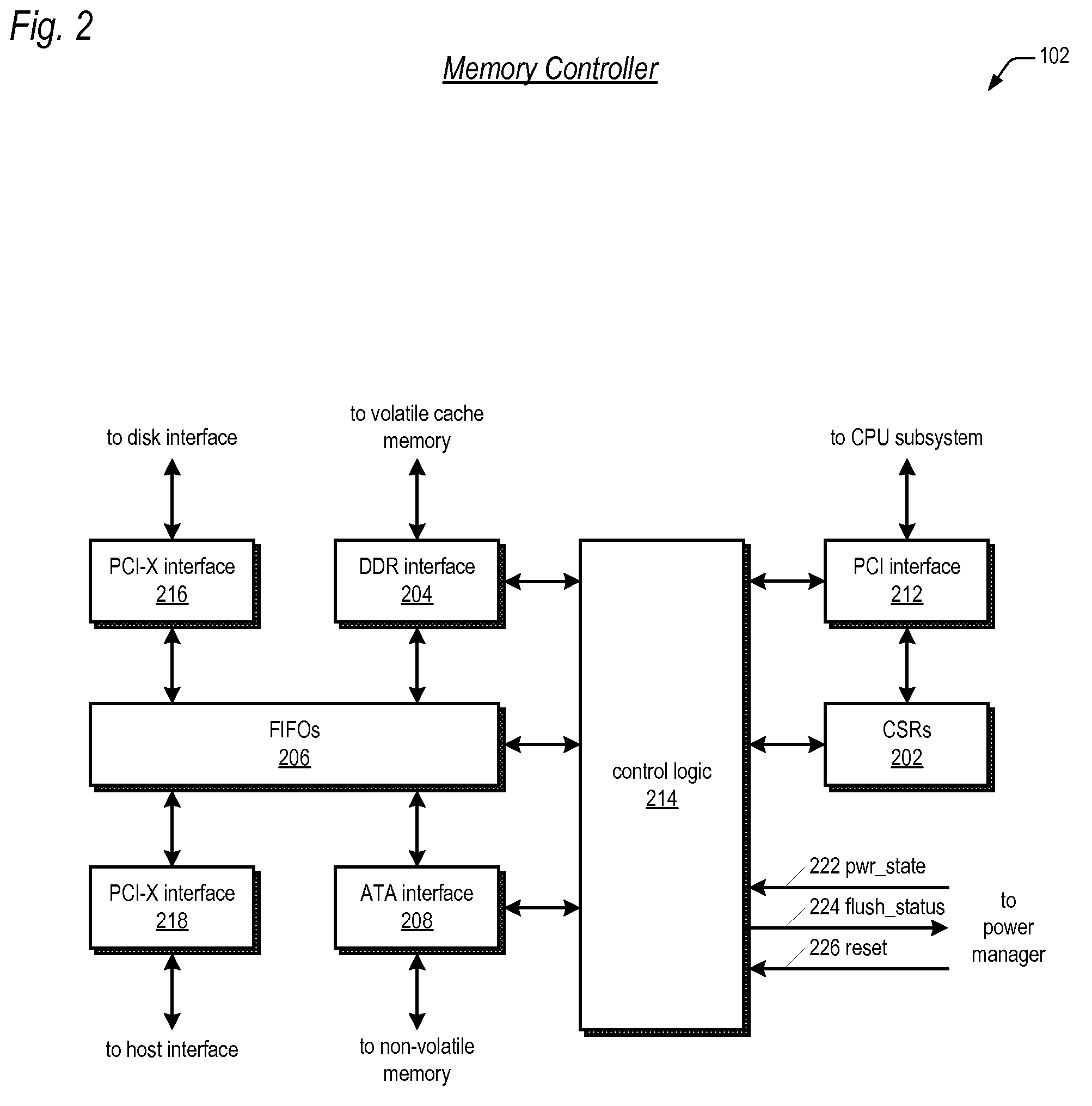 Storage controller super capacitor adaptive life monitor