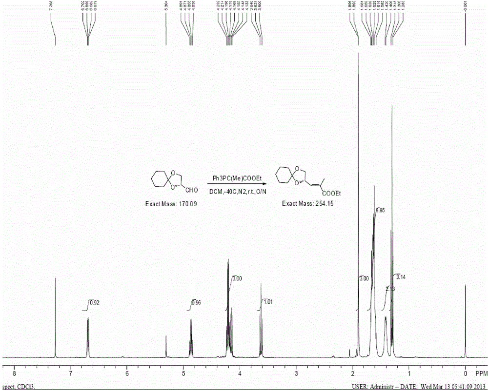 Method for preparing nucleoside polymerase inhibitor PSI-7977 intermediate