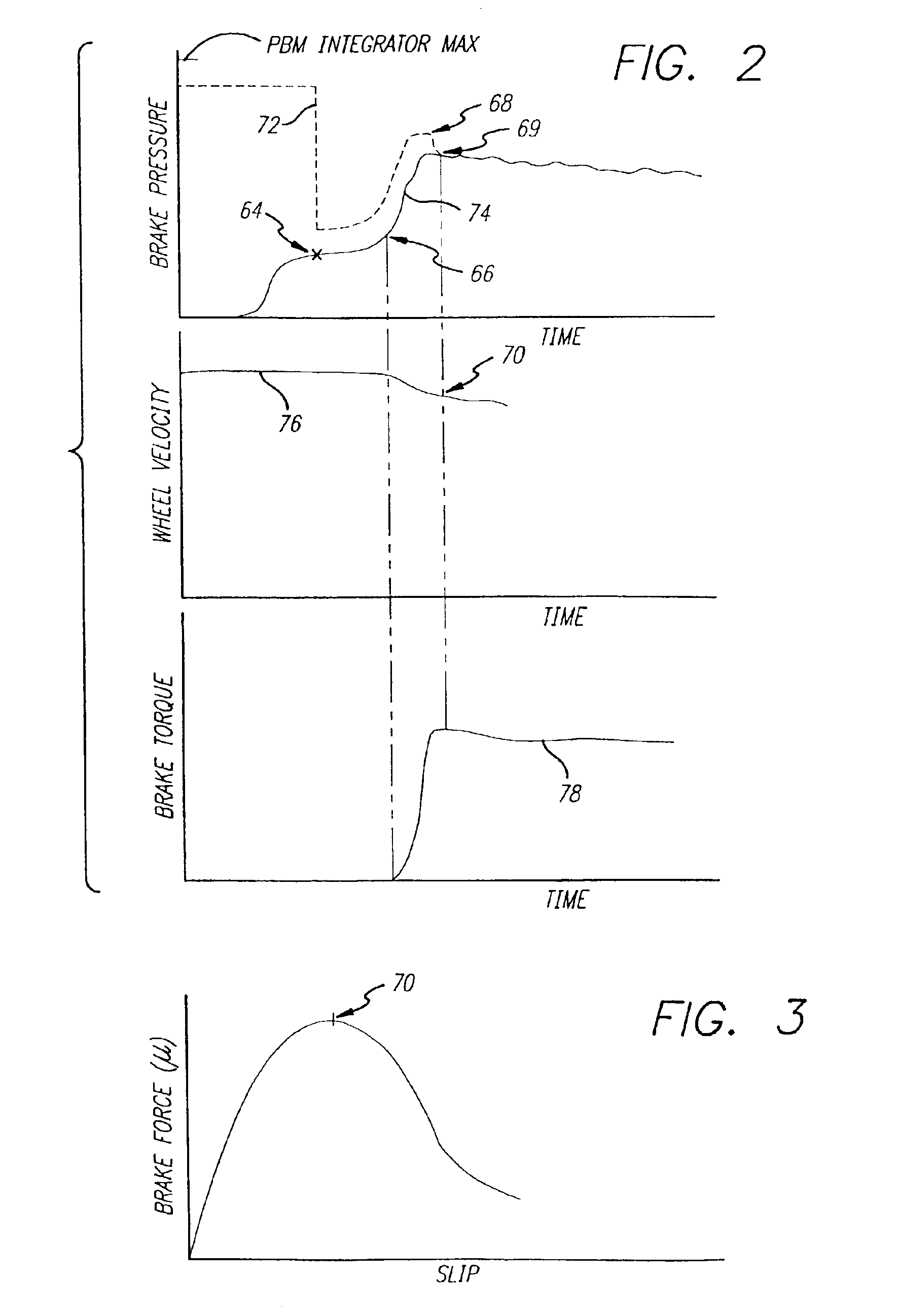 System and method for adaptive brake application and initial skid detection